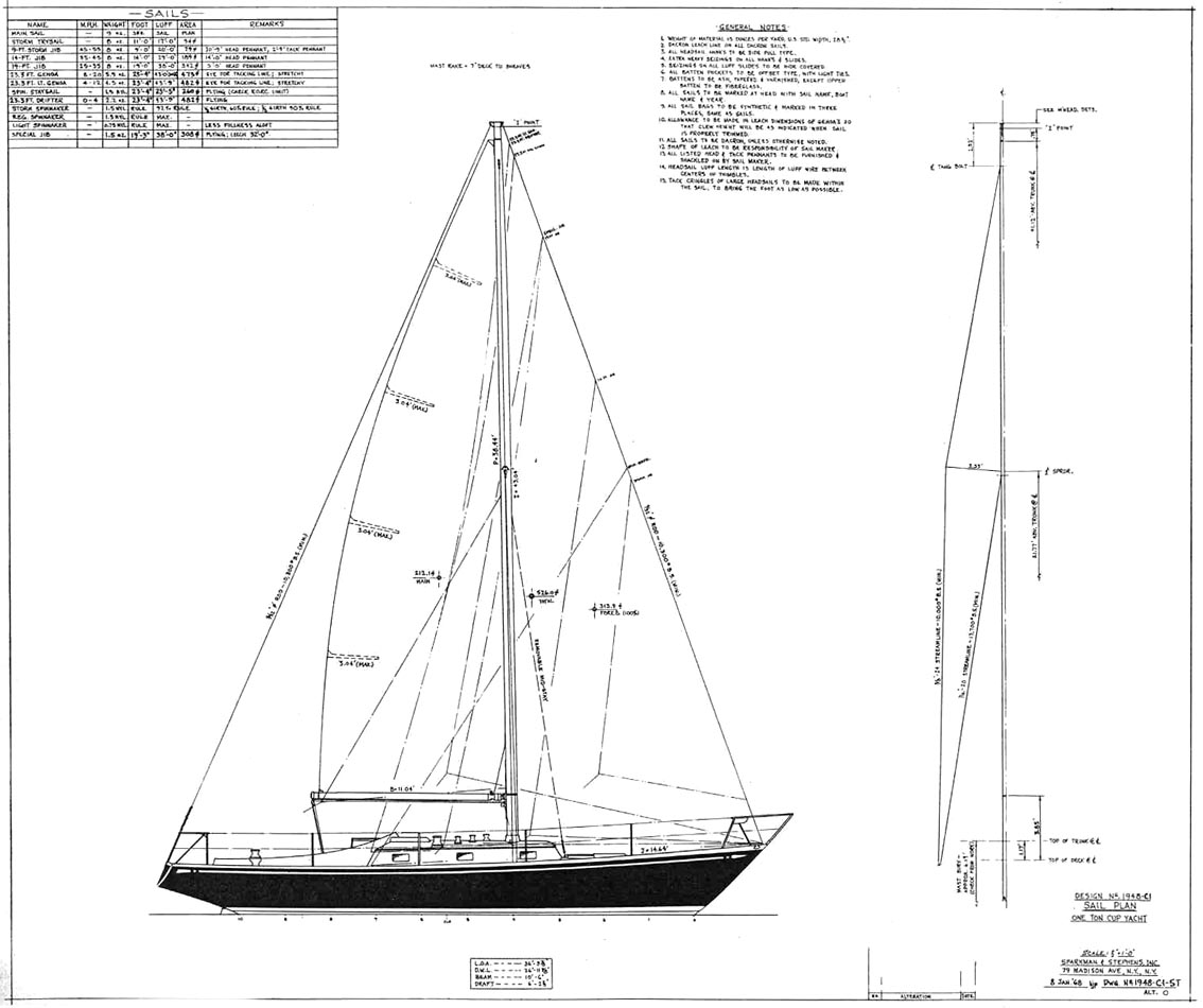 [Immagine: 201121101337_1948-C1 sail plan.jpg]